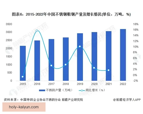 五大联赛回顾：整体表现趋于稳定，竞争格局日益明朗